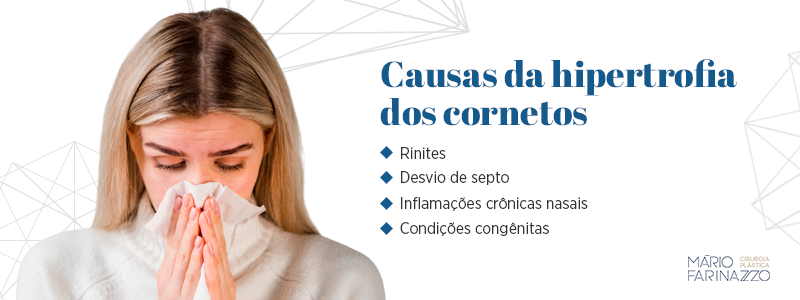 Causas da hipertrofia dos cornetos

Rinites
Desvio de septo
Inflamações crônicas nasais
Condições congênitas
